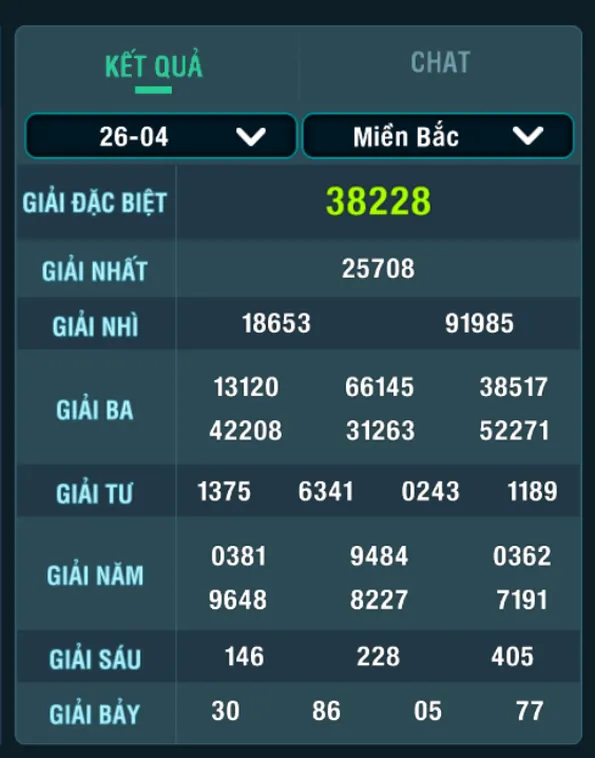 Bí Quyết Làm Giàu Với Lô Đề 1 Ăn 900 Tại B52 Club Siêu Hấp Dẫn