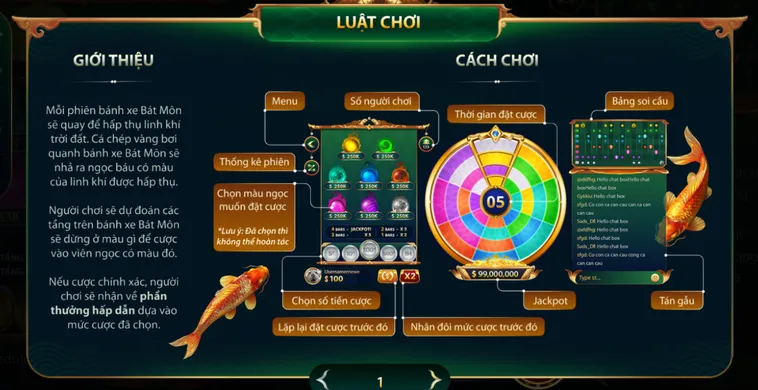 Chiến Thắng Đỉnh Cao Cùng Bát Môn Tại B52 Club Tỷ Lệ Thưởng Cực Cao