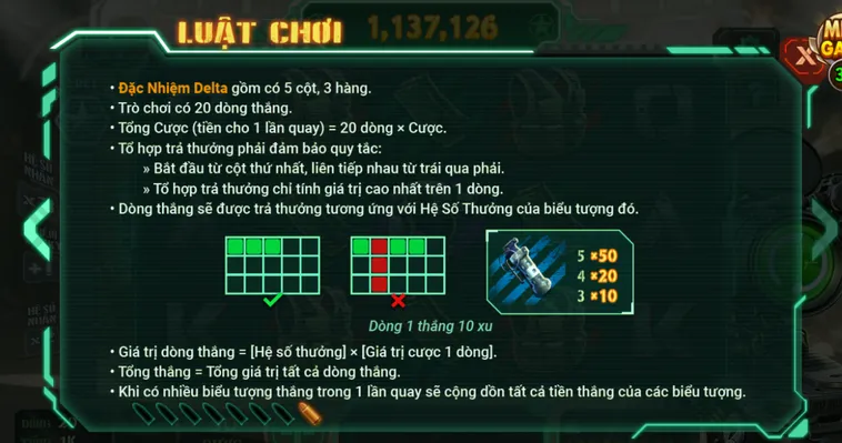 Khám Phá Sự Tinh Tế Của Tựa Game Nổ Hũ Đặc Nhiệm Delta Tại B52 Club
