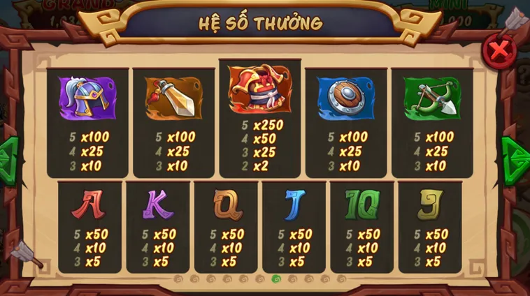 Chinh Phục Chiến Trường Nổ Hũ Mãnh Tướng Công Thành Tại B52 Club Đỉnh Cao