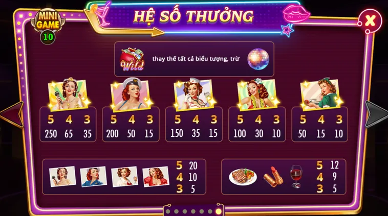 Chinh Phục Siêu Phẩm Nổ Hũ Night Out Tại B52 Club Với Thưởng Khủng Mỗi Ngày