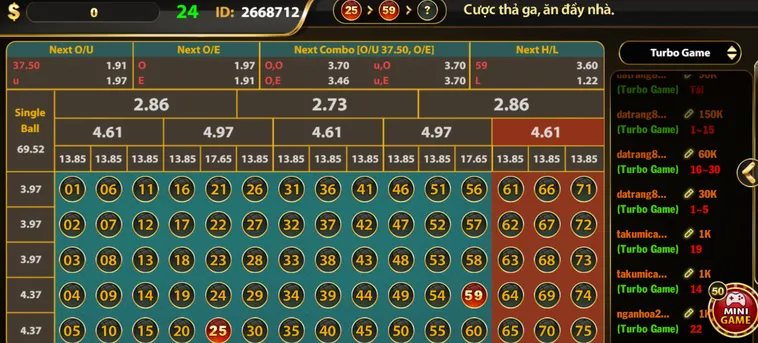 Chinh Phục Thử Thách Vận May Đẳng Cấp Cùng Number Game Tại B52 Club Hấp Dẫn